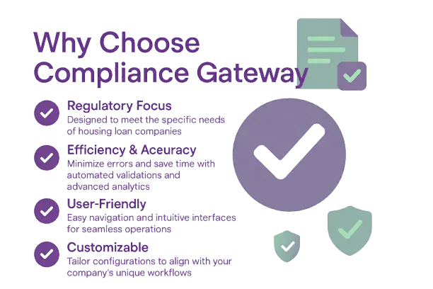 Compliance Gateway Benefits